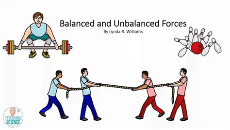 Forces, motion and energy Balanced and unbalanced forces .
